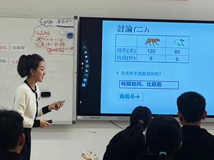 Fig2. Ms Zhu‘s Math Class.jpg